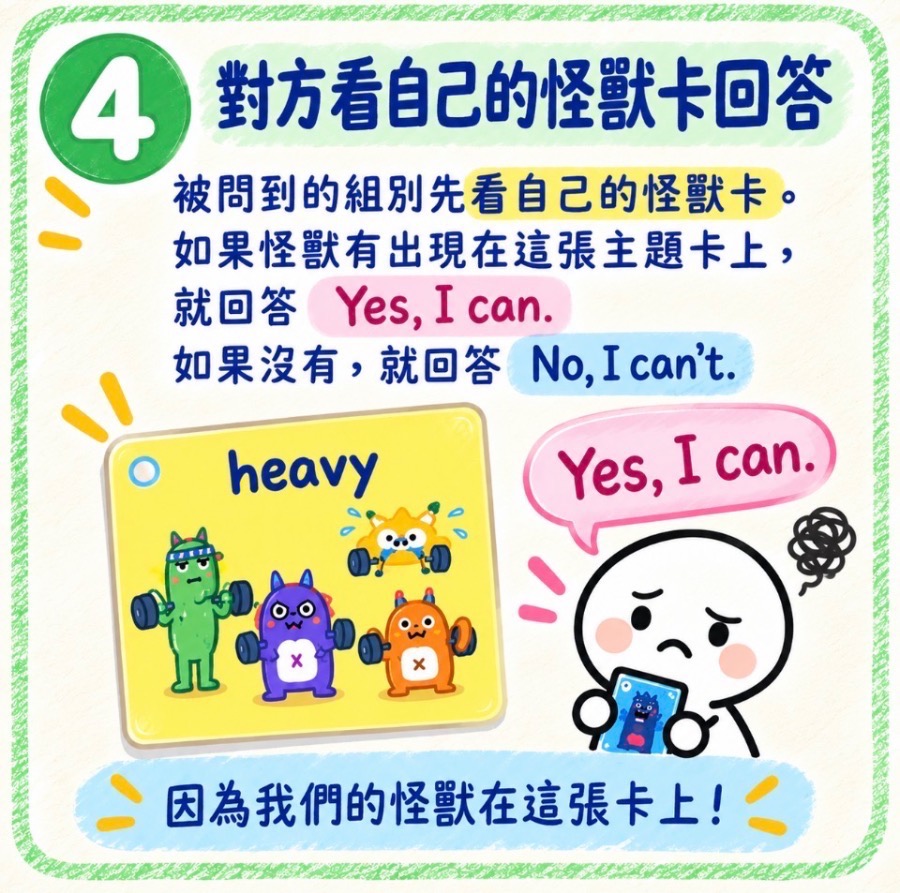 小怪獸 猜猜我是誰 圖片 5
