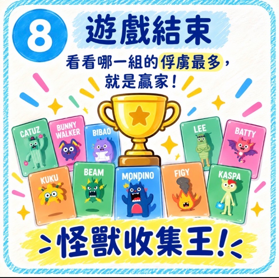 小怪獸 猜猜我是誰 圖片 9