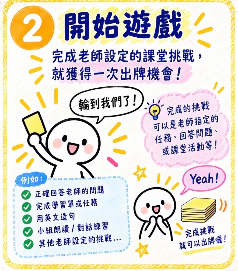 小怪獸 接龍版 圖片 3