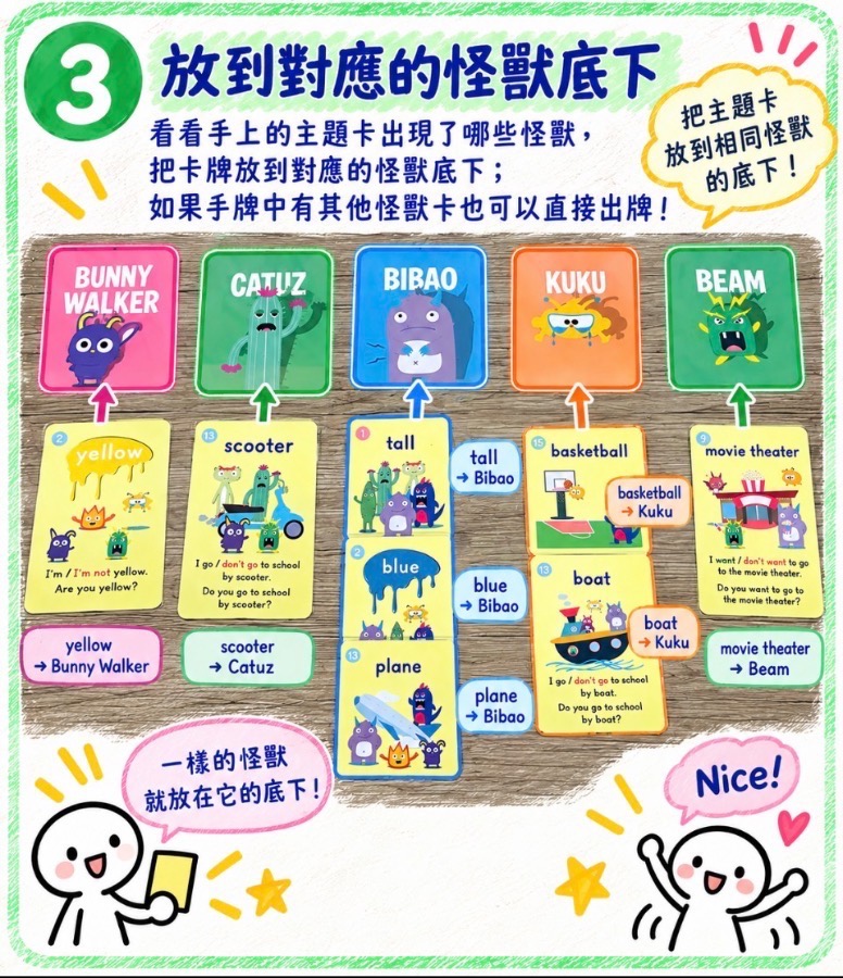小怪獸 接龍版 圖片 4