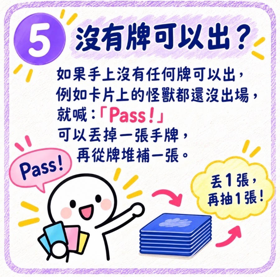 小怪獸 接龍版 圖片 6