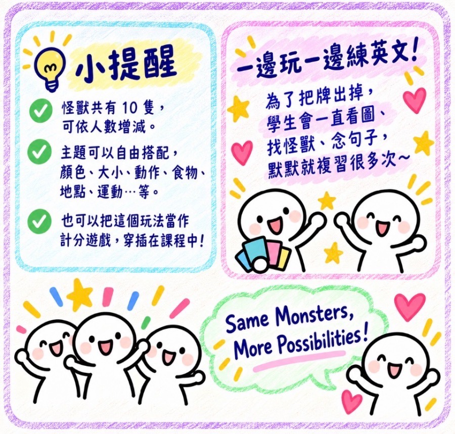 小怪獸 接龍版 圖片 8