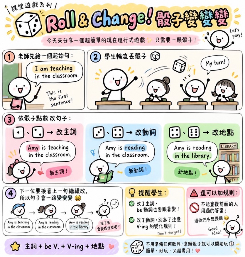 命運骰子變變變！ 圖片 1