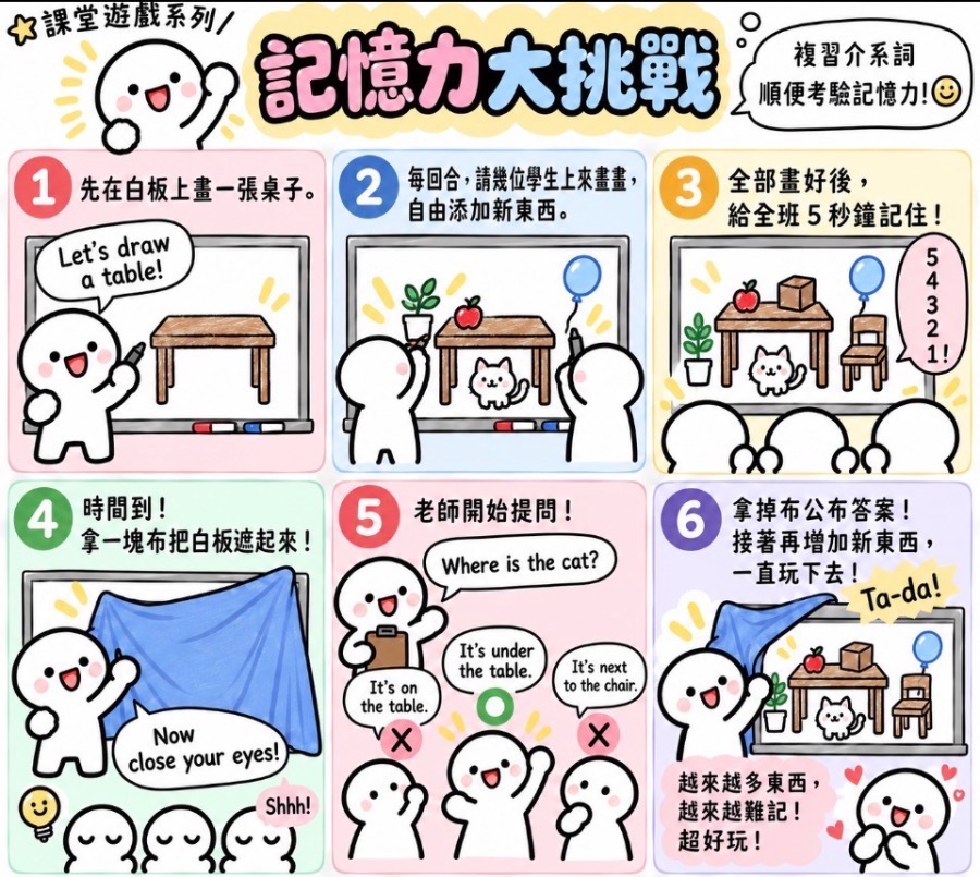 記憶力大挑戰 圖片 1