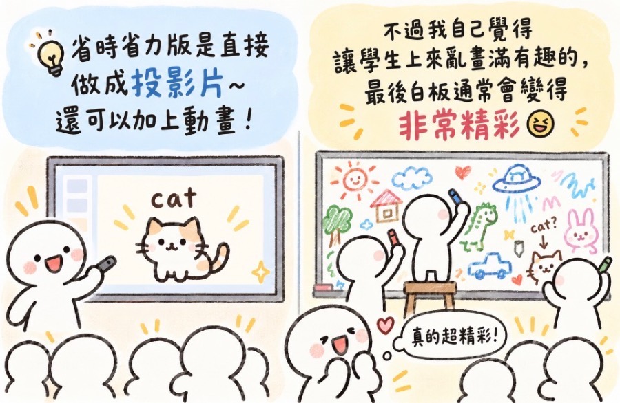 記憶力大挑戰 圖片 2