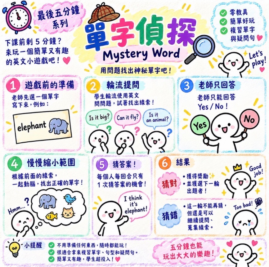 單字偵探 圖片 1