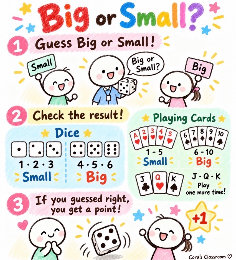Big or Small? image 1