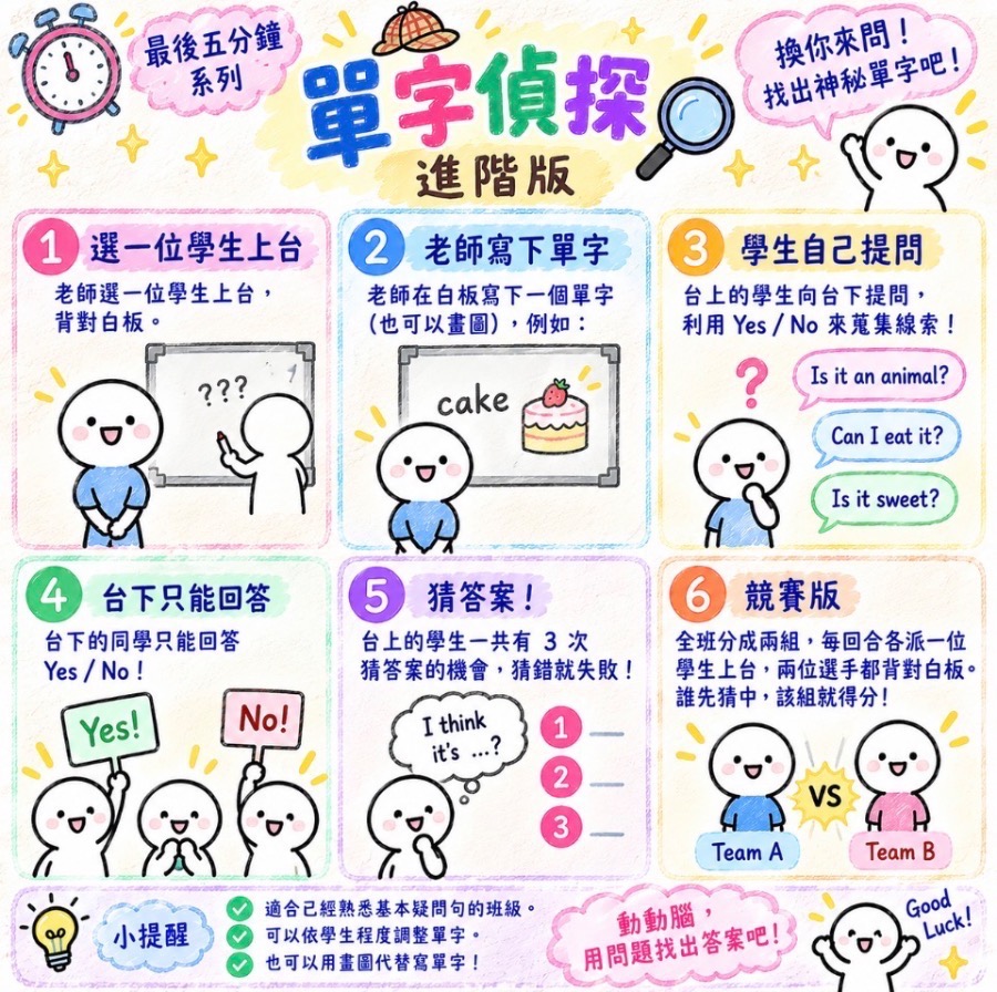 單字偵探 進階版 圖片 1