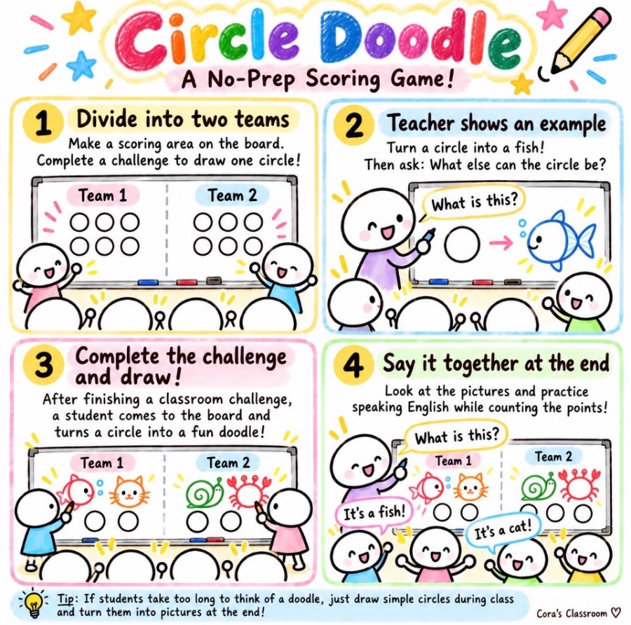 Circle Doodle image 1