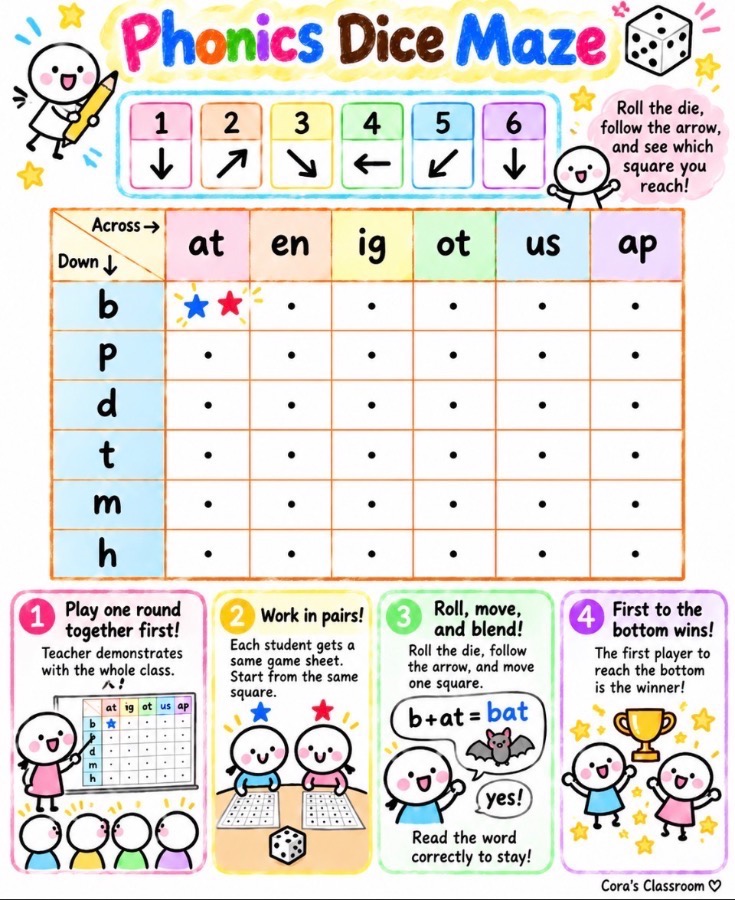 Phonics Dice Maze image 1