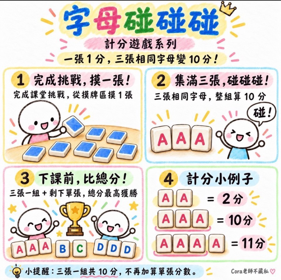 字母碰碰碰 圖片 1