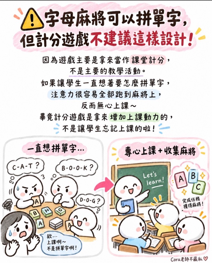 字母碰碰碰 圖片 2
