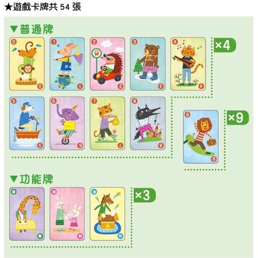 數小為王 圖片 2