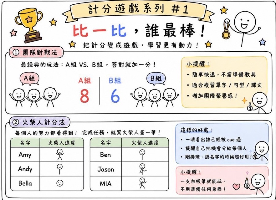 火柴人點名 圖片 1